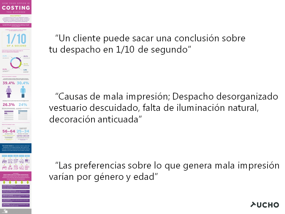 Imagen 3 - La venta está en el detalle